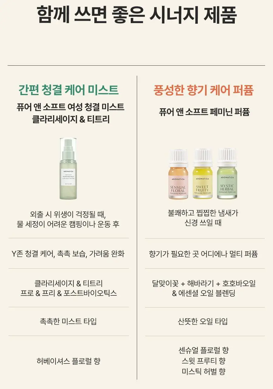 [멀티퍼퓸/위생용품] 아로마티카 퓨어 앤 소프트 페미닌 퍼퓸 3종 택 1(스윗 프루티/센슈얼 플로럴/미스틱 허벌) 상세페이지 16